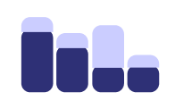 Real-time & Actionable Insights